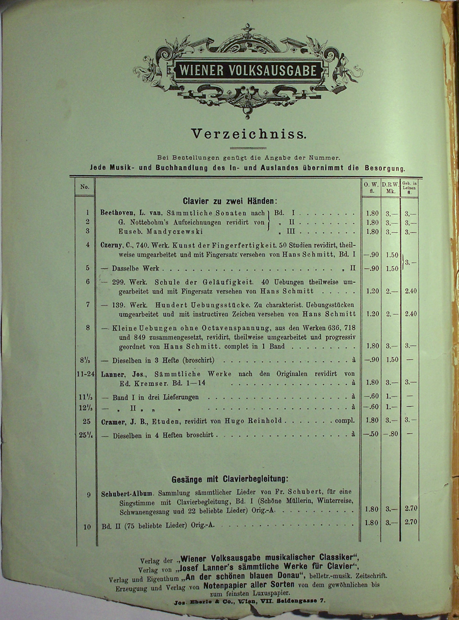 Complete listing of the Wiener Volksausgabe from the inside front cover of Lanner, Smmtliche Werke, [Band 12], (Vienna: Josef Eberle & Co., 1889)