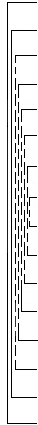 Graphic: eight stacked vertical brackets indicating that eight bifolios form a single gathering (the folios of the bifolios 3-8 are now separate)