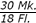 Graphic representing double pricing: 30 Mk. over 18 Fl.