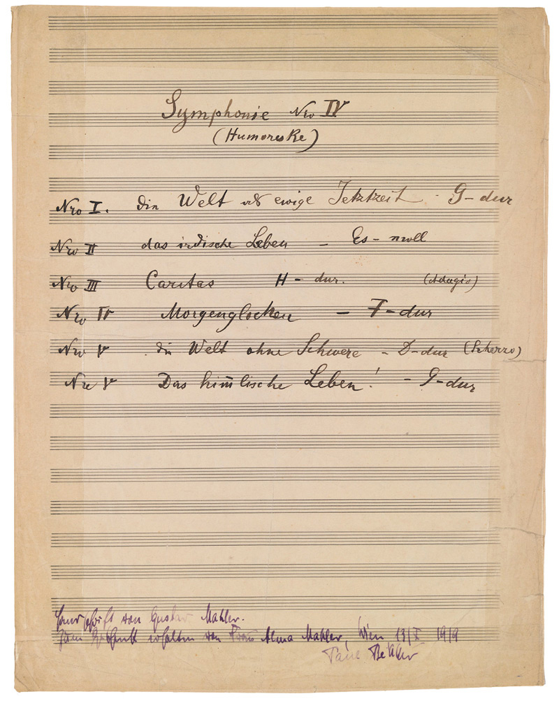 Colour facsimile of the autograph plan for the Fourth Symphony
